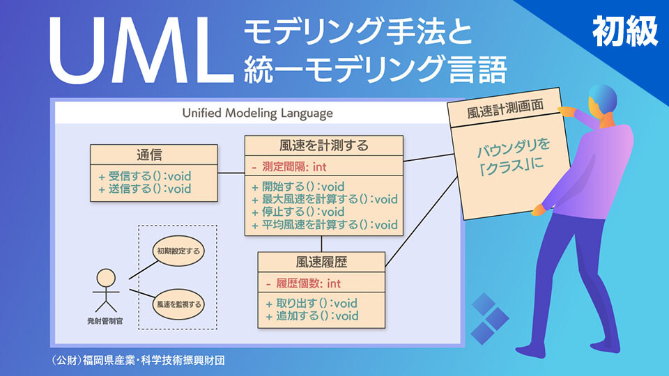 モデリング手法と統一モデリング言語UML | ふくおかIST e-learning